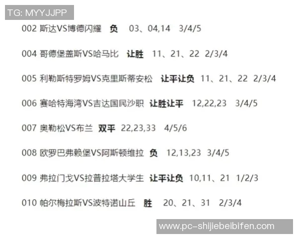 运动新闻不来梅与弗赖堡足彩分析及比赛预测全攻略